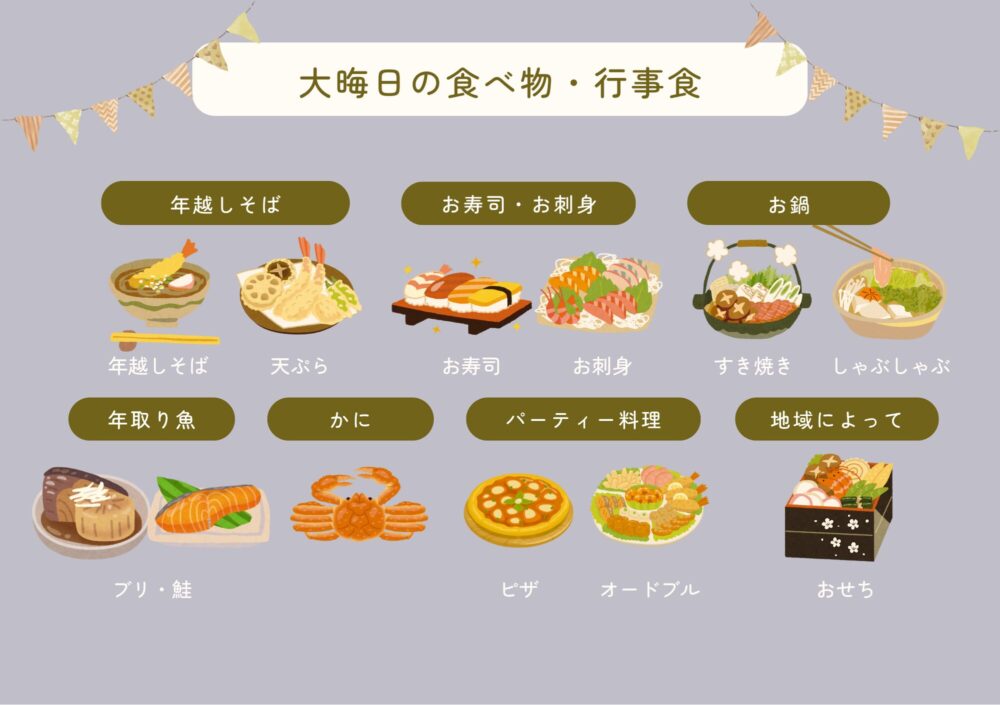 大晦日に食べる定番食べ物や行事食まとめ