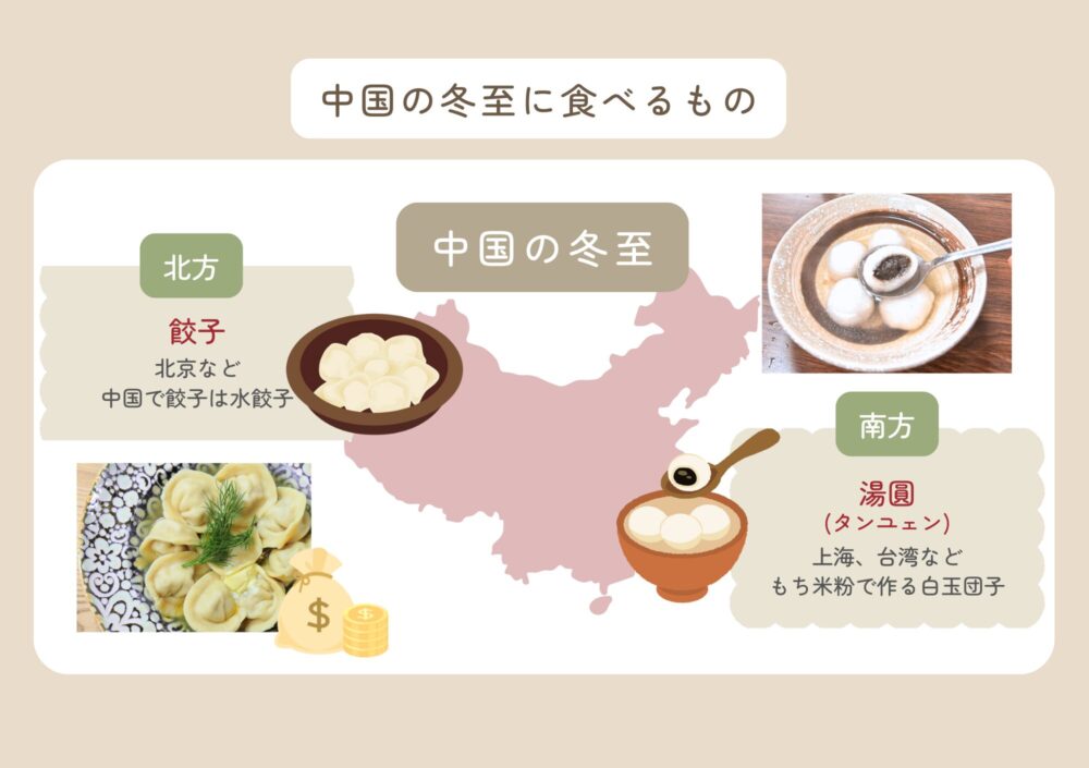 中国の冬至に食べる食べ物
