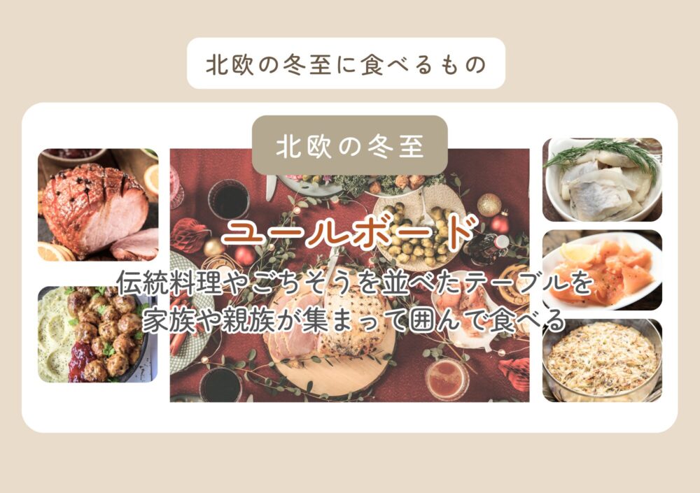 北欧の冬至の食べ物ユールボード